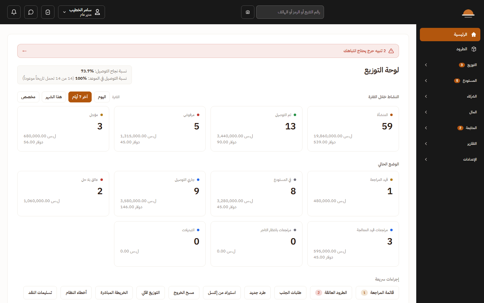 لوحة التوزيع في Ventos Logistics System تعرض أرقام التشغيل اليومية ببيانات تجريبية